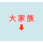 素材 ポイントポインター36　大家族