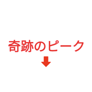 素材 ポイントポインター211奇跡のピーク↓
