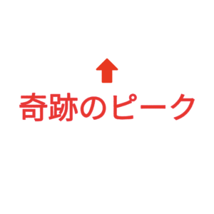 素材 ポイントポインター211奇跡のピーク↑