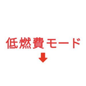素材 ポイントポインター74低燃費モード