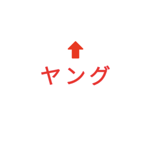 素材 ポイントポインター85ヤング↑